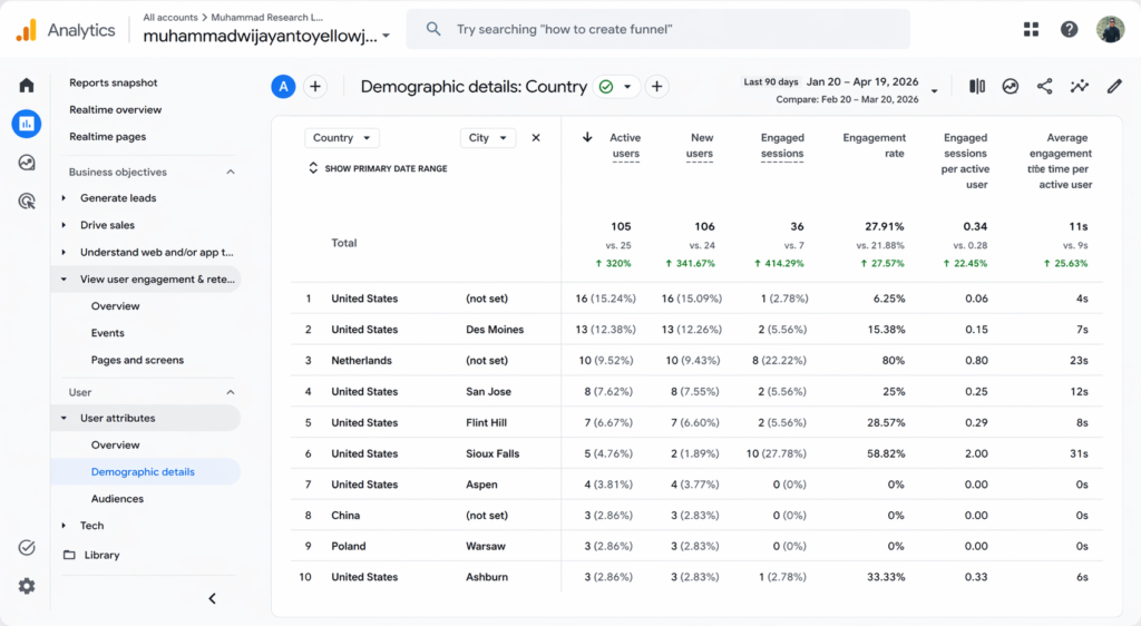 chatgpt image apr 20, 2026, 11 49 59 pm