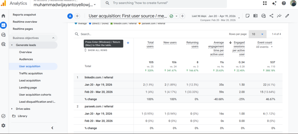 GA4 Web Analysis: Understanding user behavior and Engagement screenshot 2026 04 20 231715