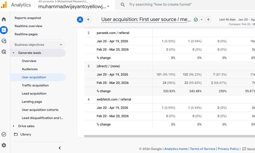 GA4 Web Analysis: Understanding user behavior and Engagement screenshot 2026 04 20 231739